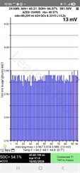 2014 Nissan Leaf - Thumbnail
