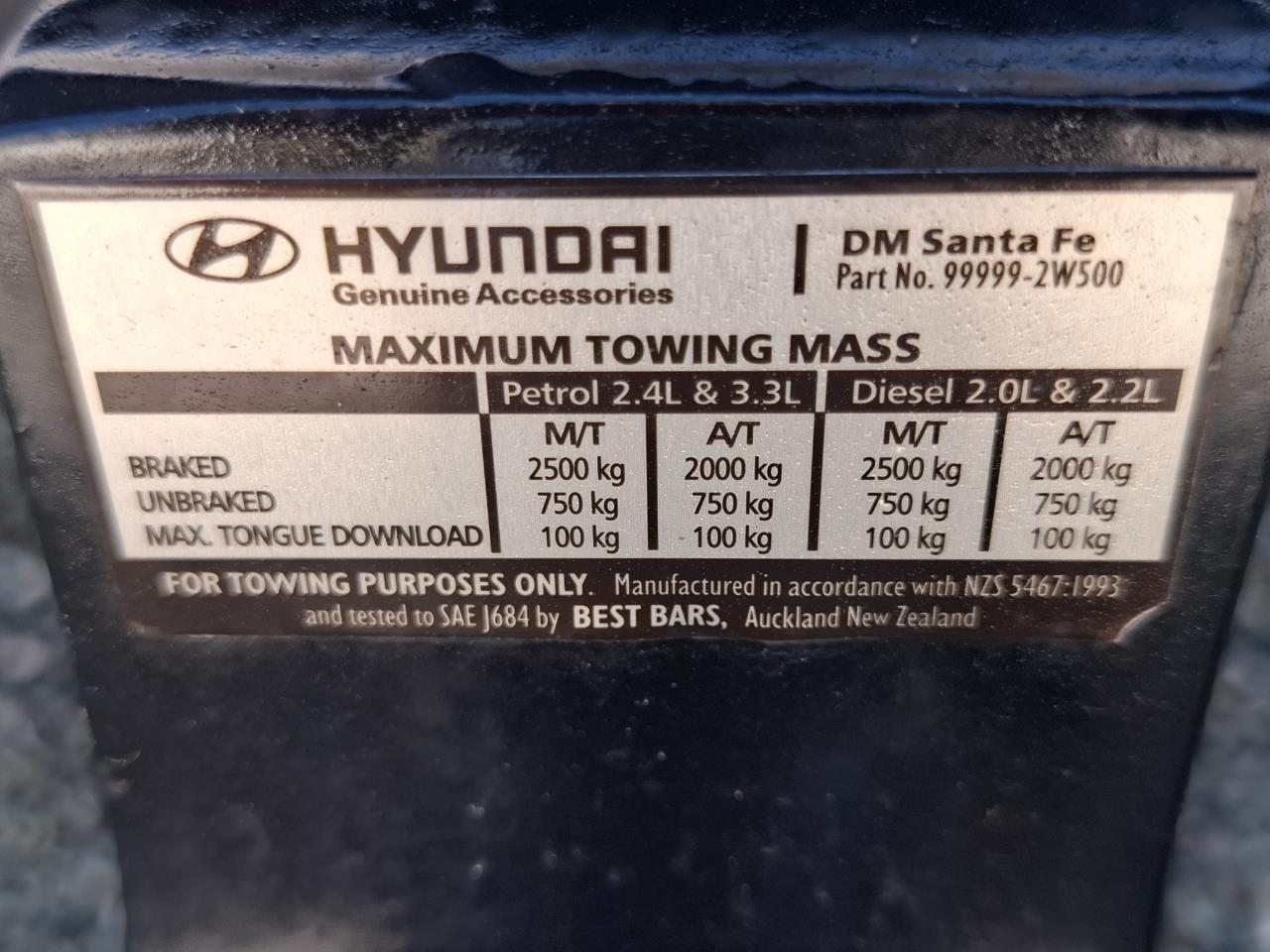 2013 Hyundai Santa Fe